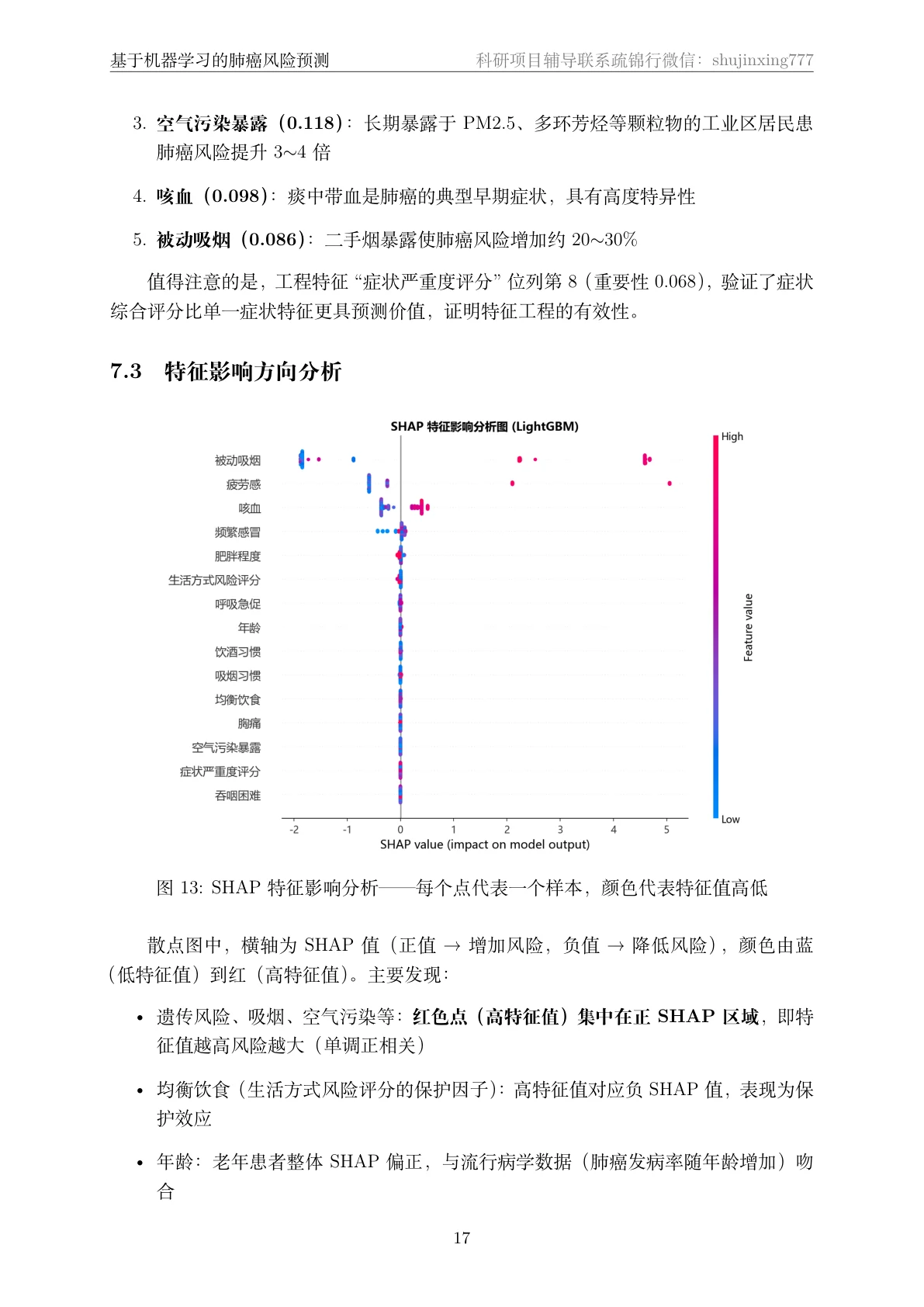 SHAP 解读页