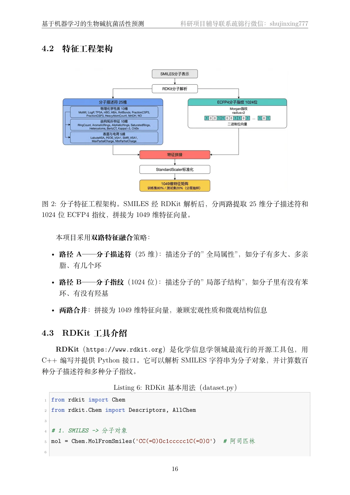 方法页