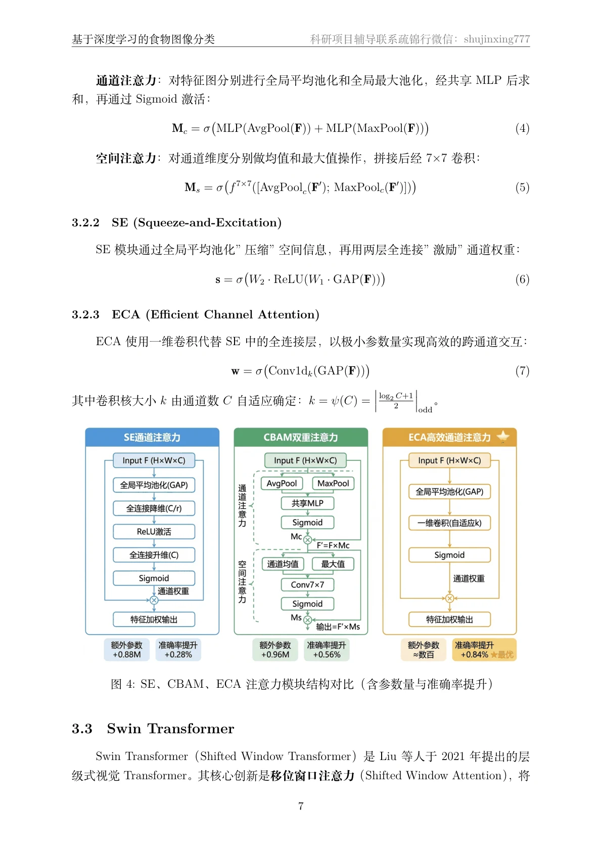 方法页