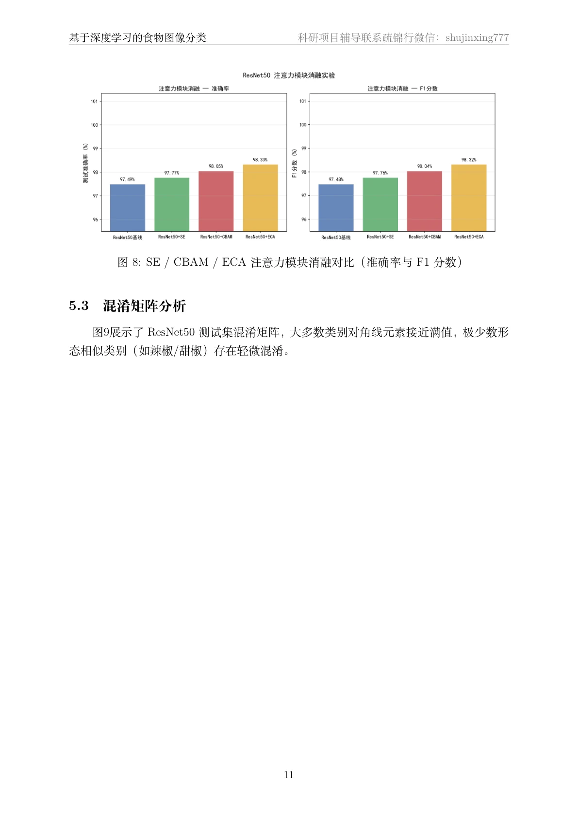 结果页