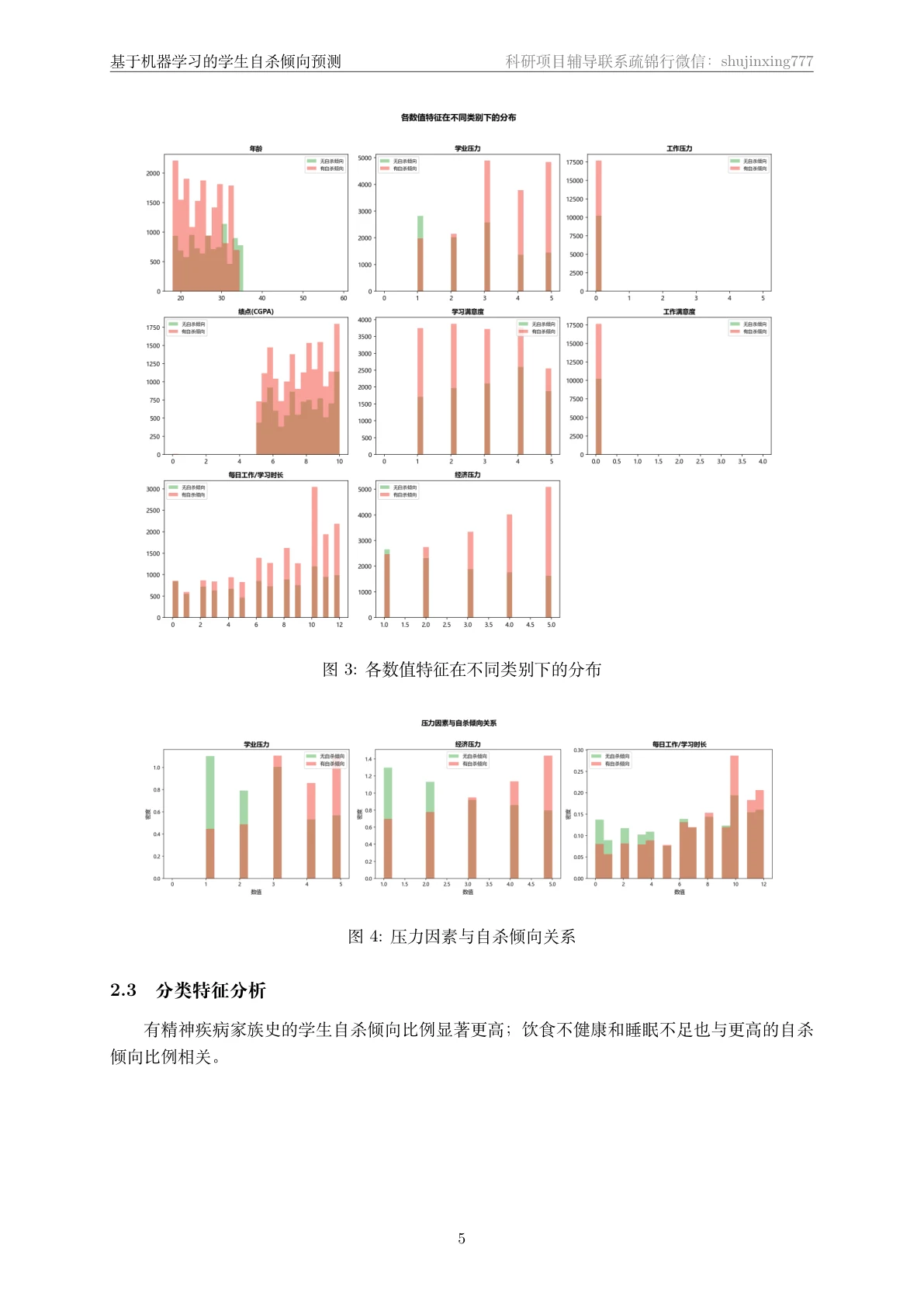 数据页