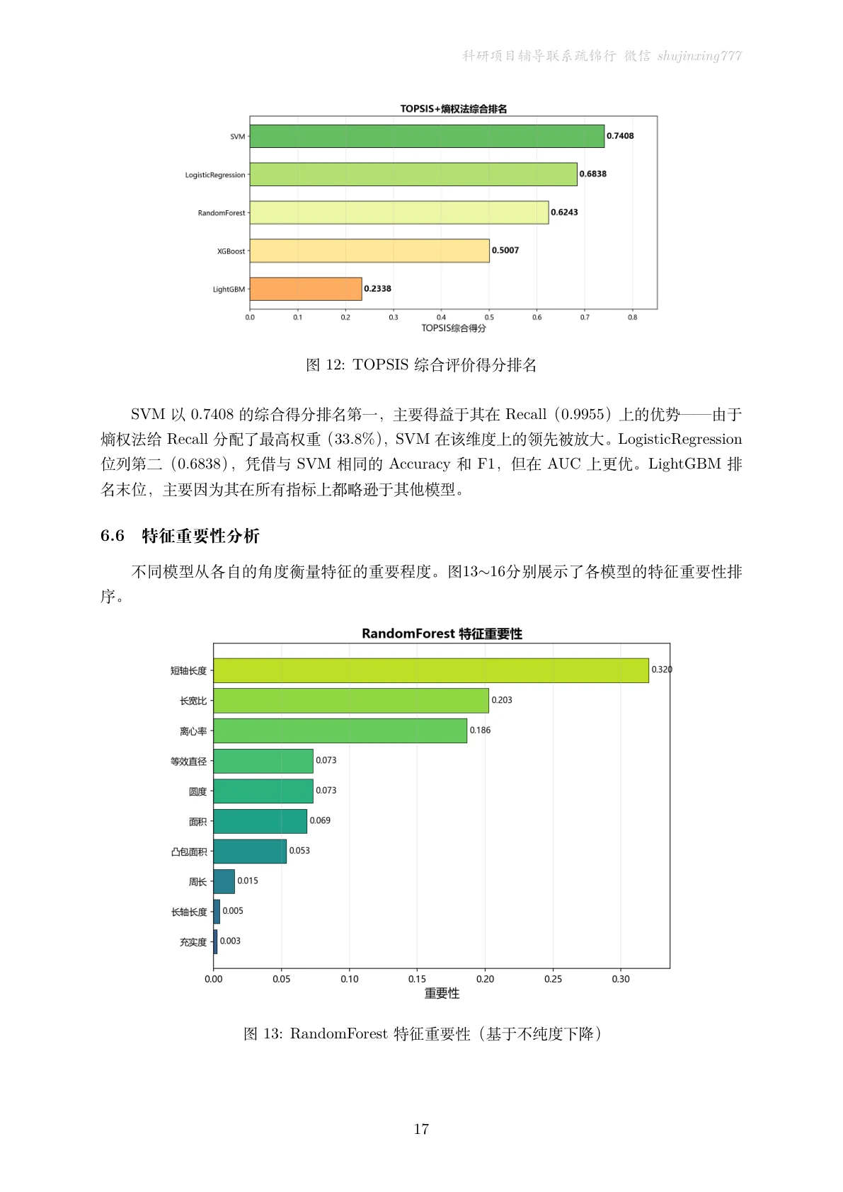 结果页