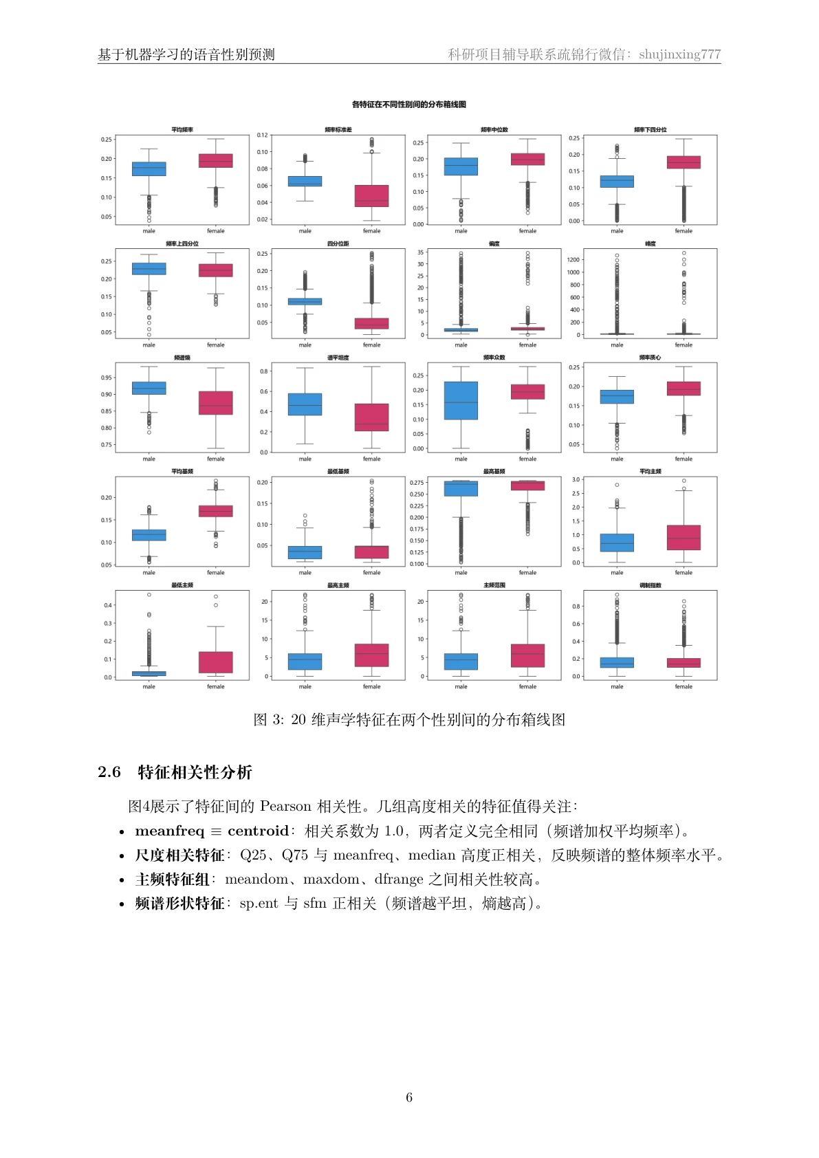 方法页