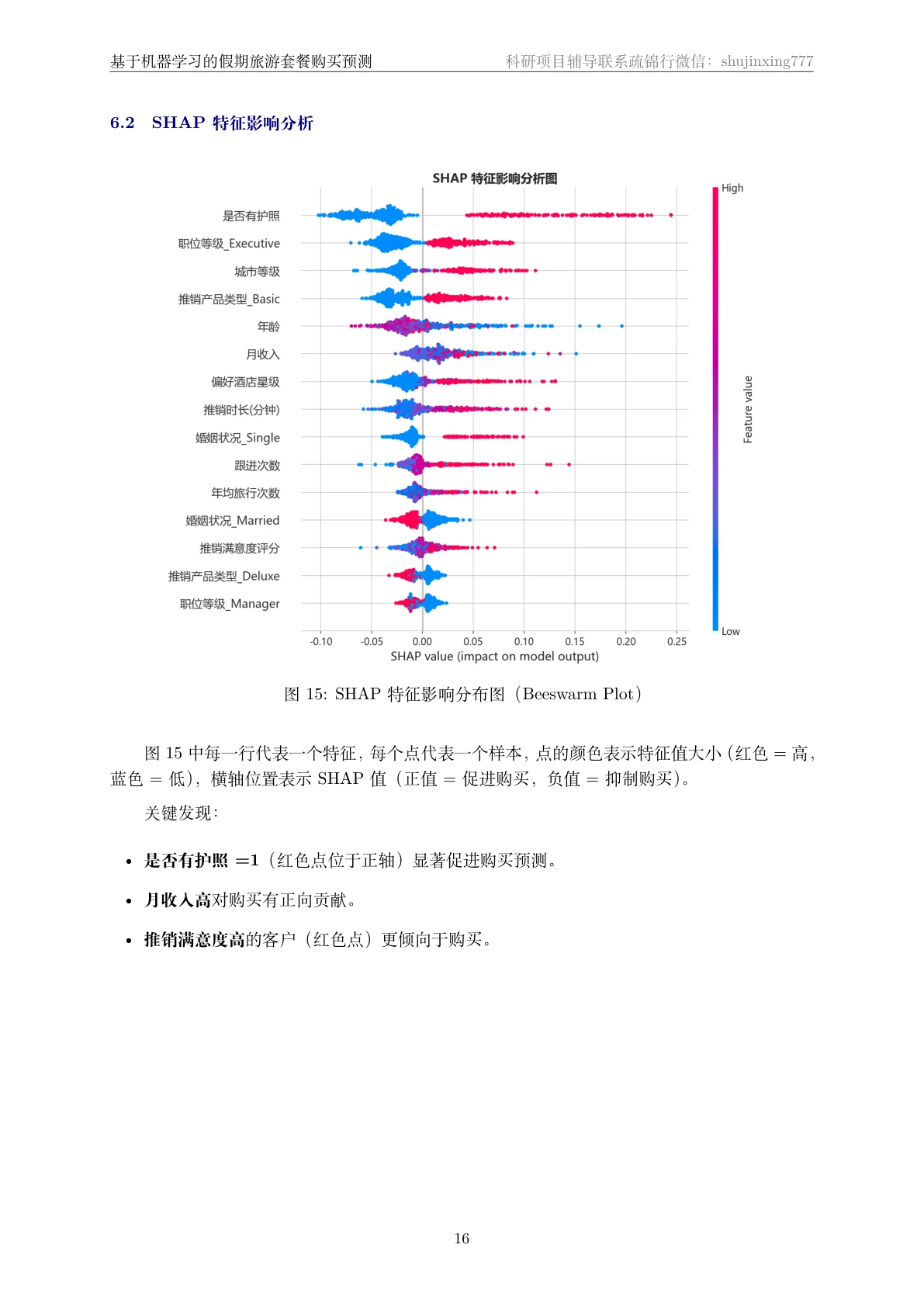 结果页