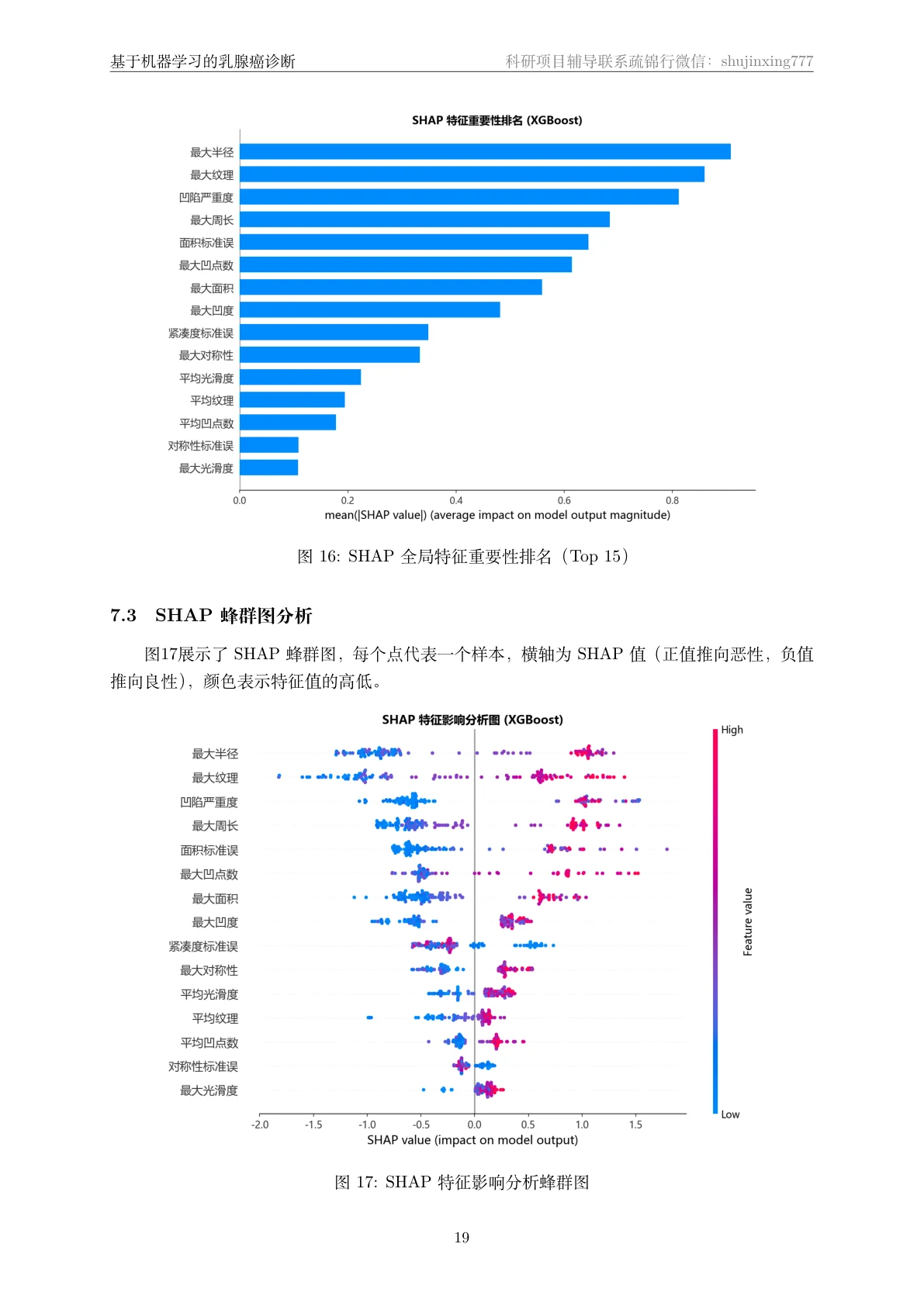 结果页