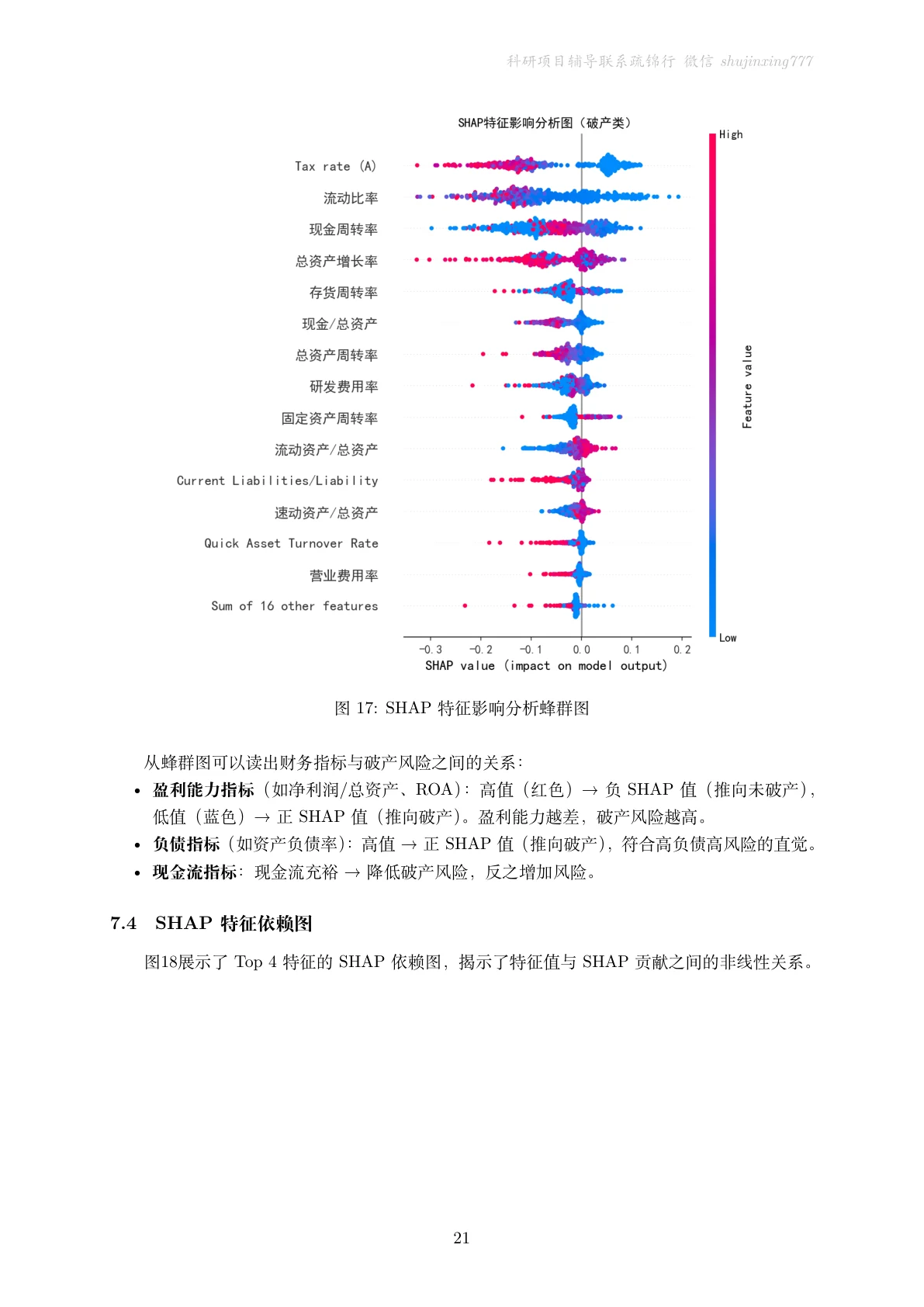 结果页