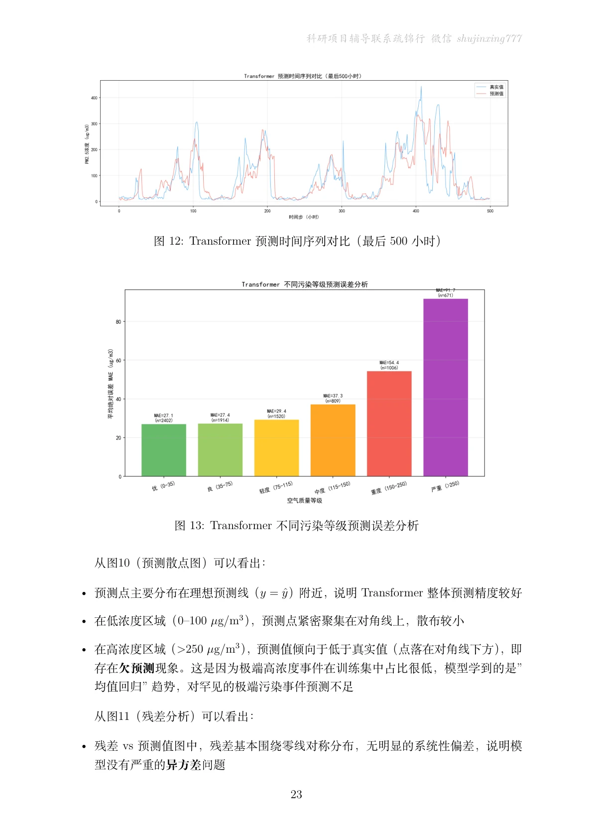 结果分析页