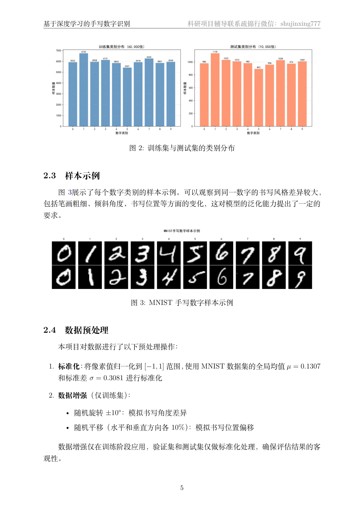 数据页