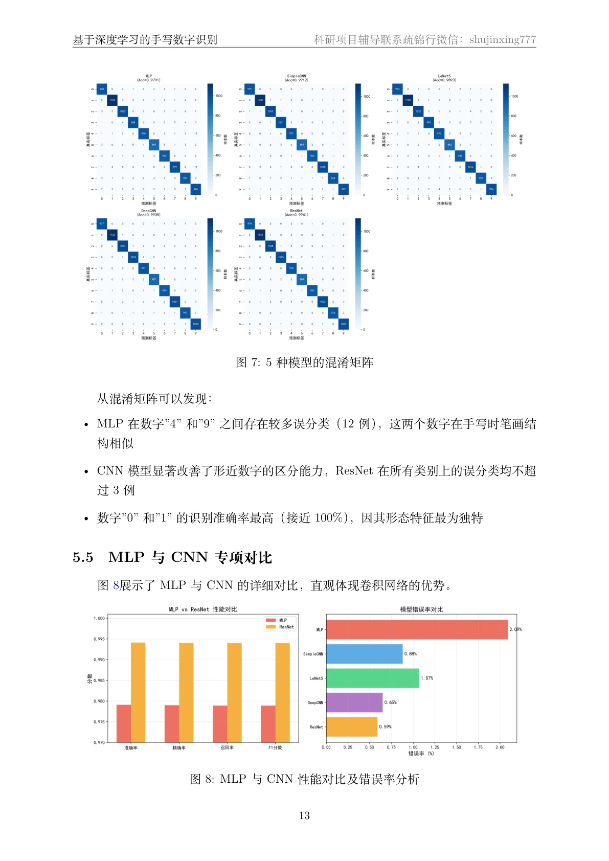 结果页