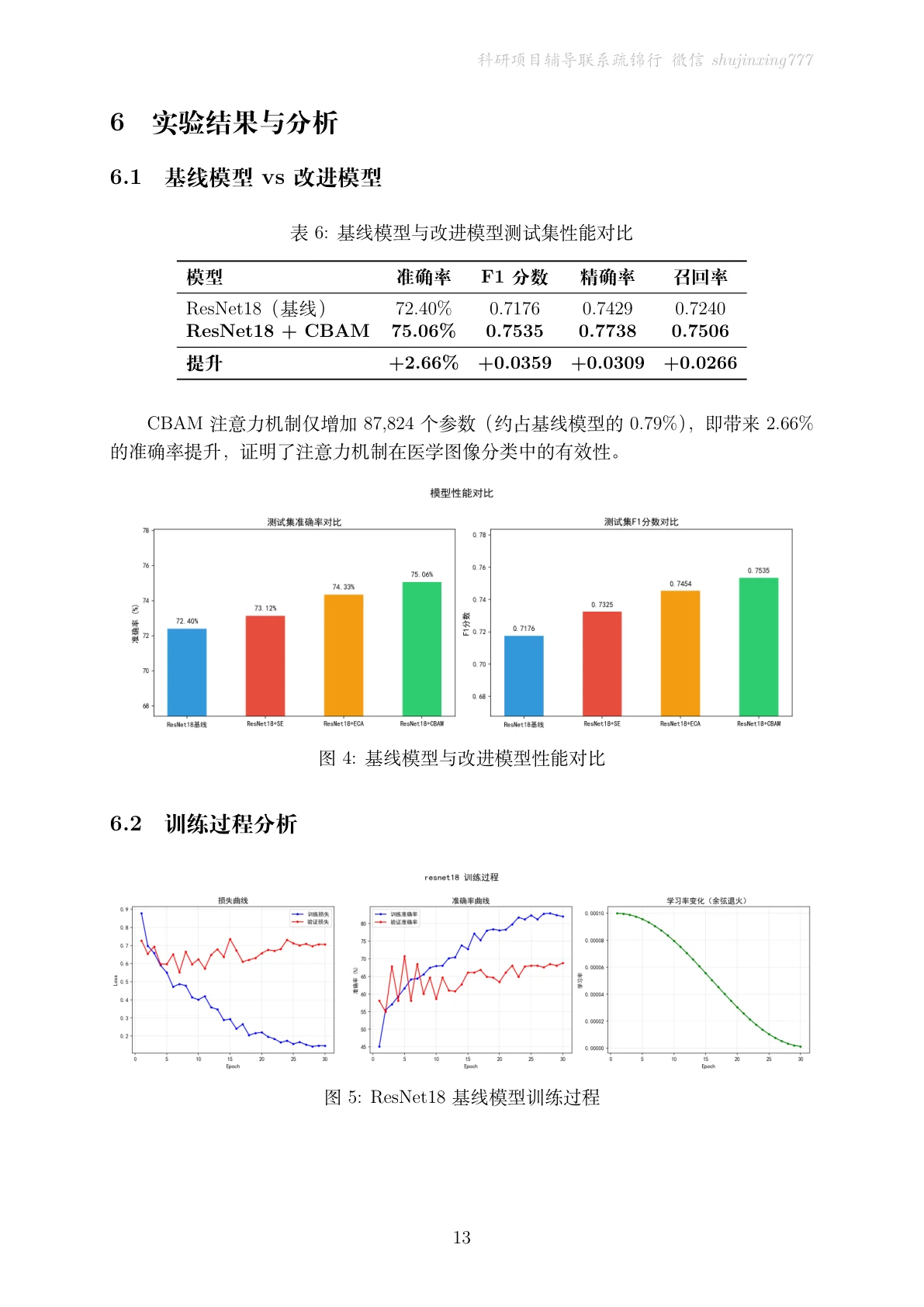 结果页