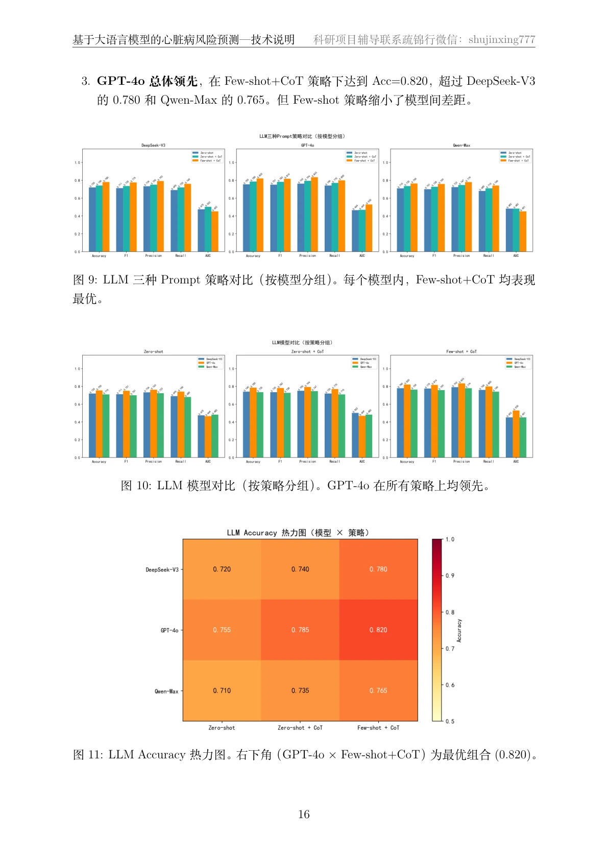 结果页