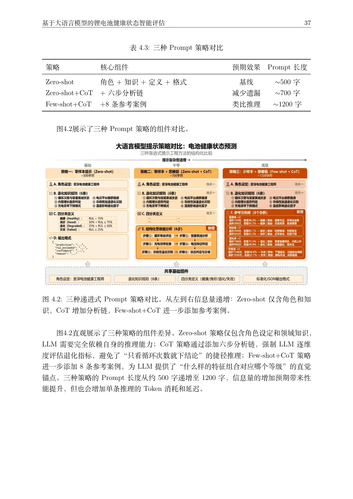 策略页
