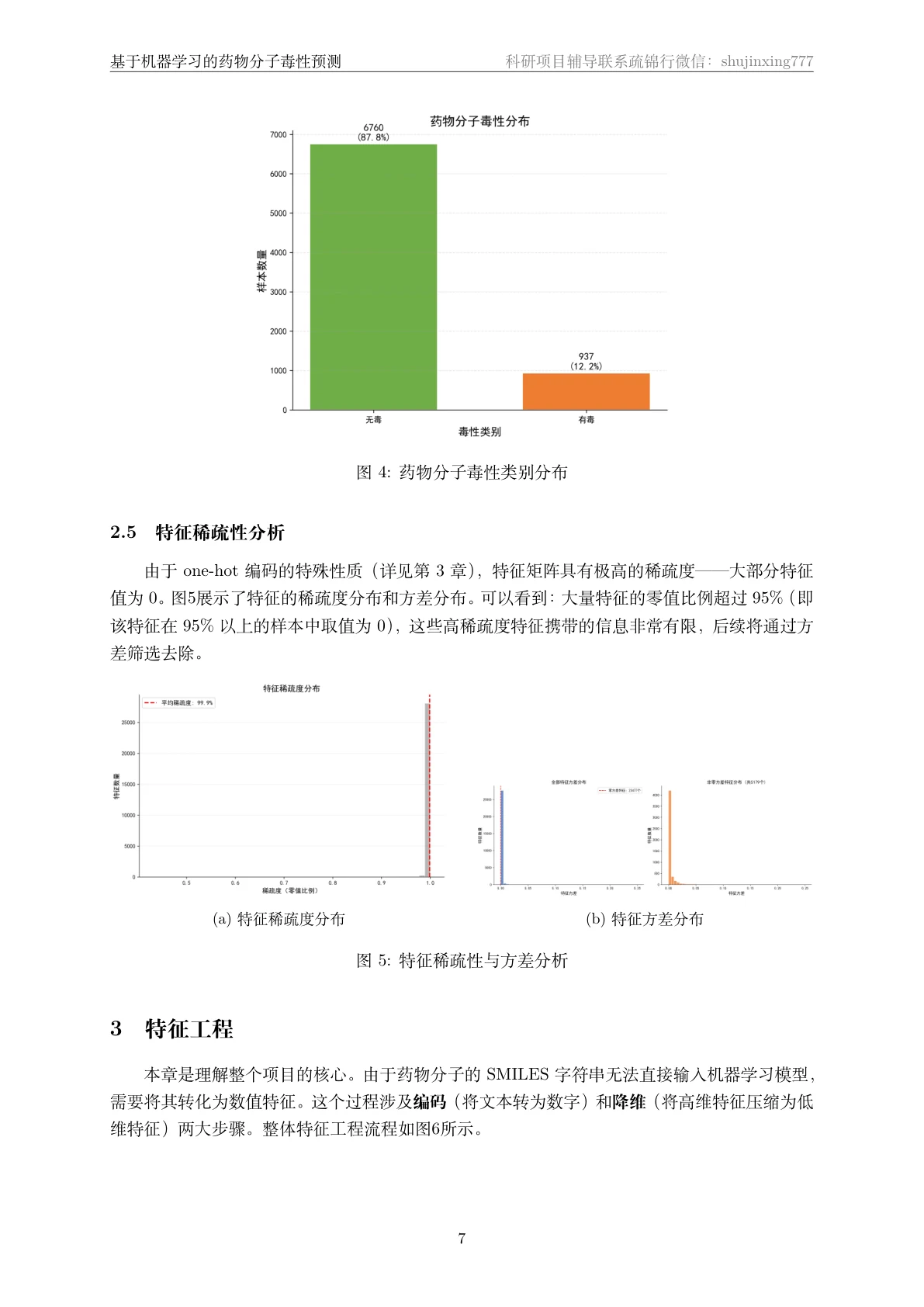 方法页