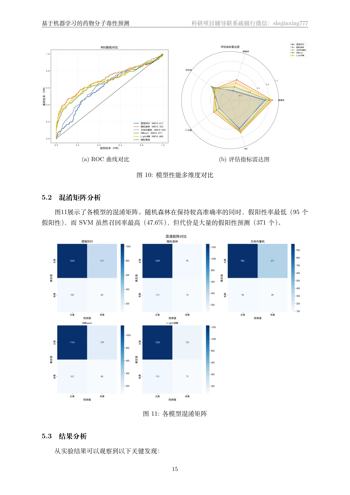 结果页