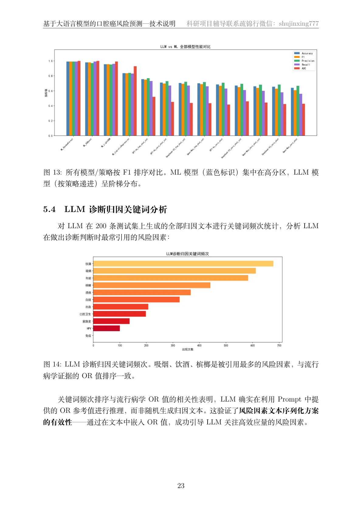 对照分析页
