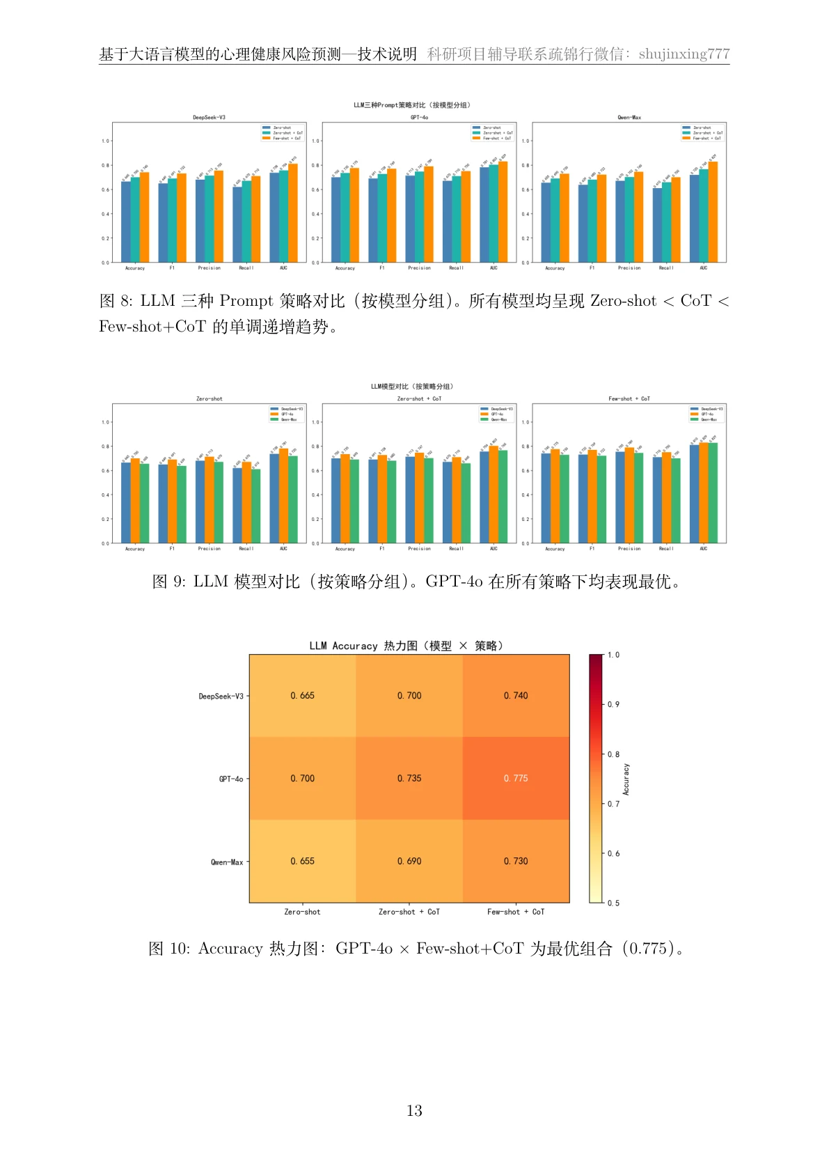 结果页