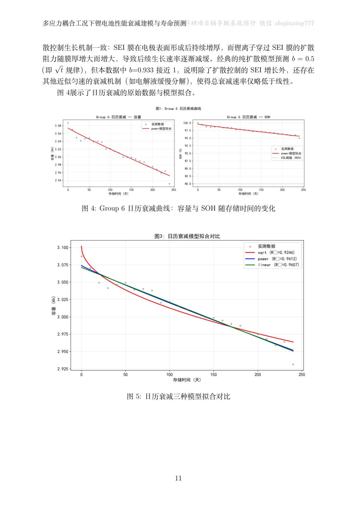 方法页