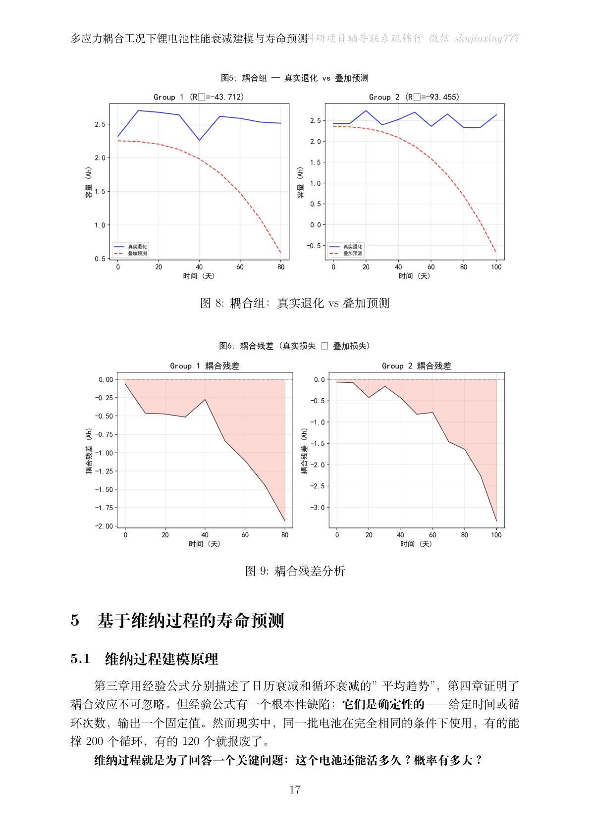 结果页