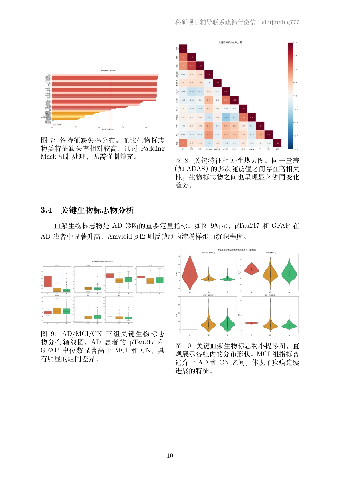 数据分析页