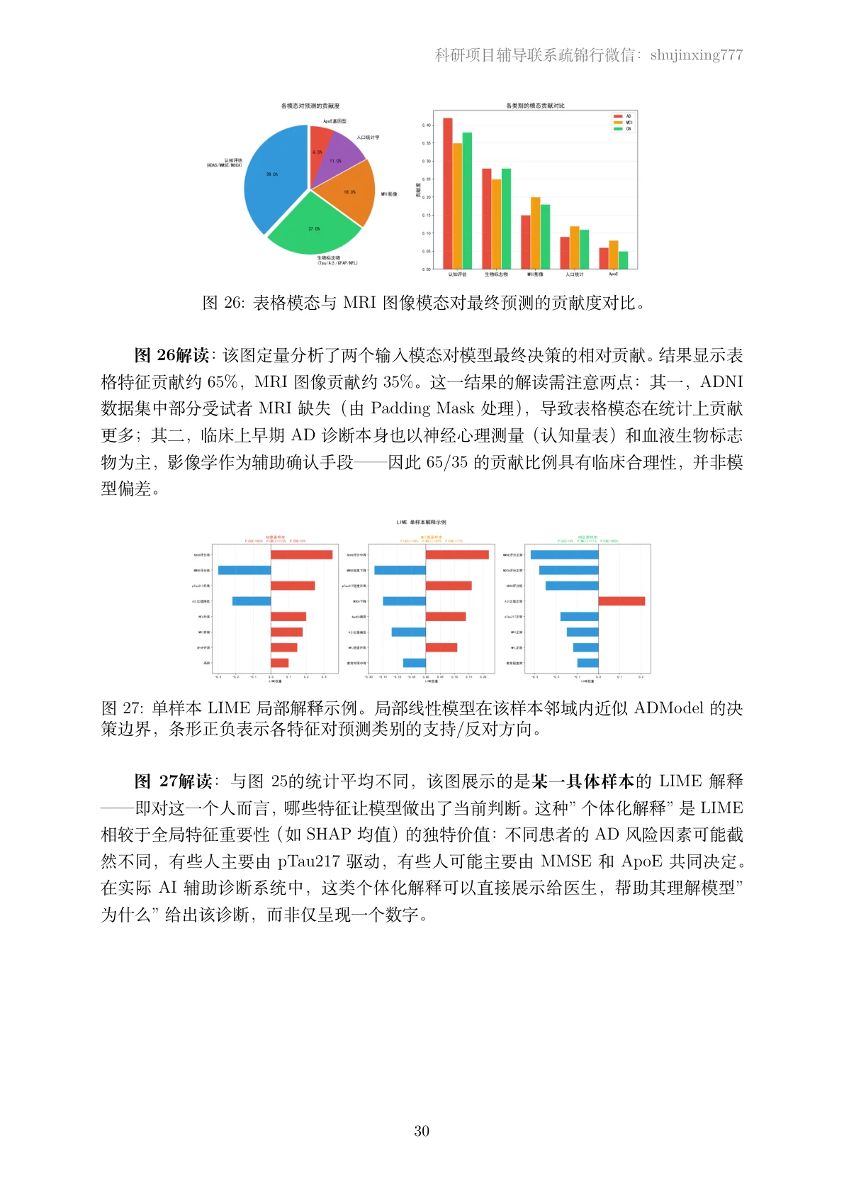 结果页