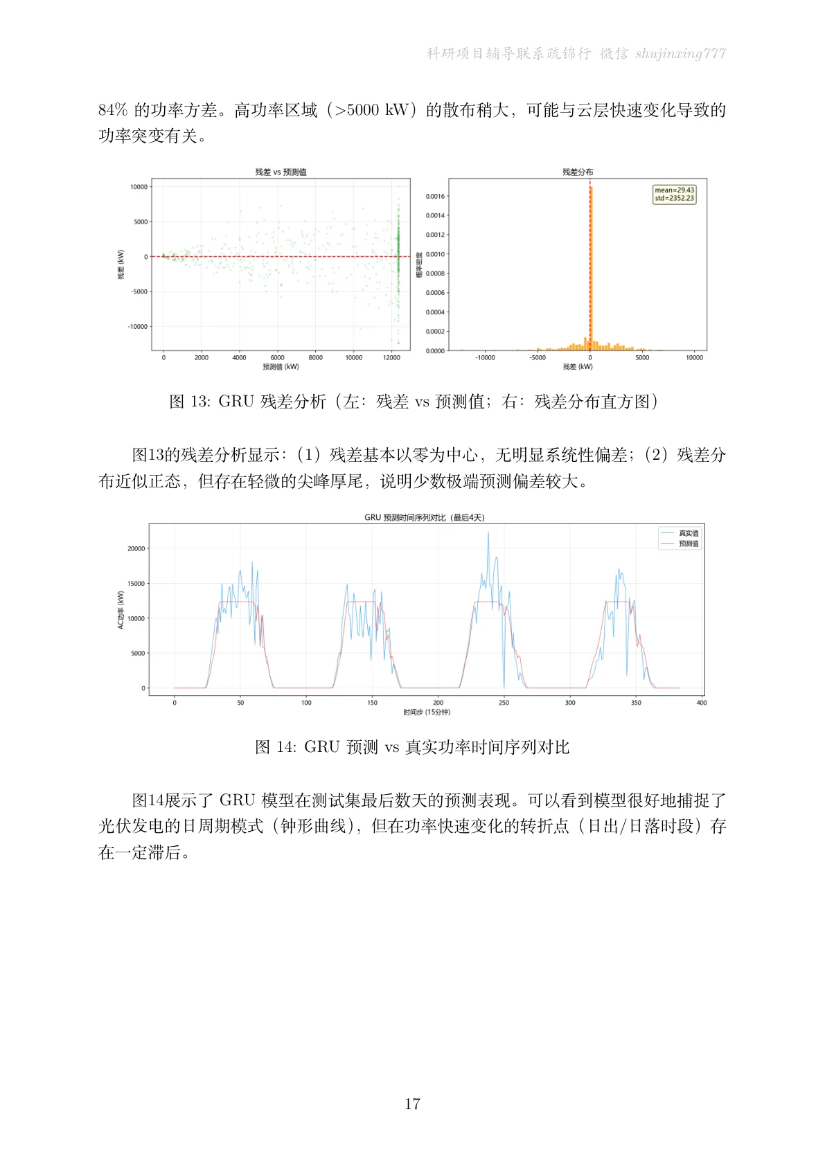 最优模型分析页
