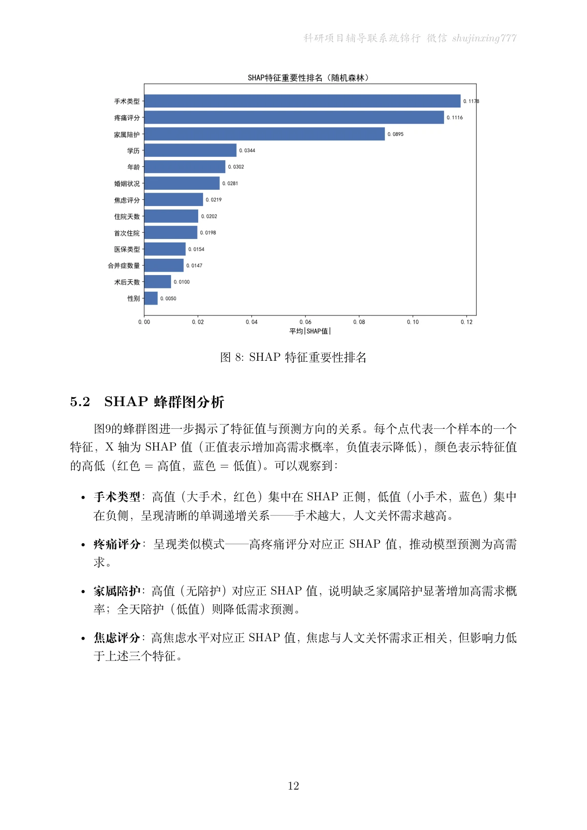 结果页