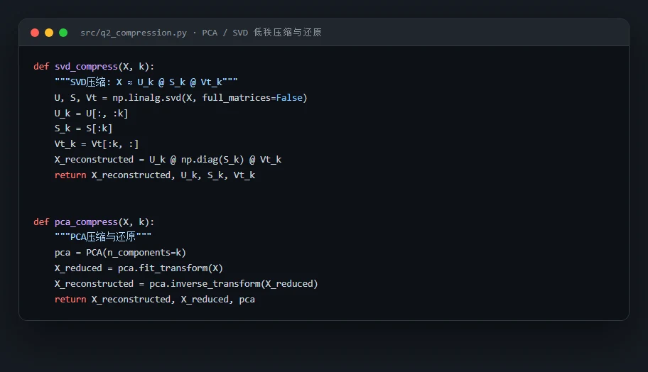 PCA/SVD 压缩代码