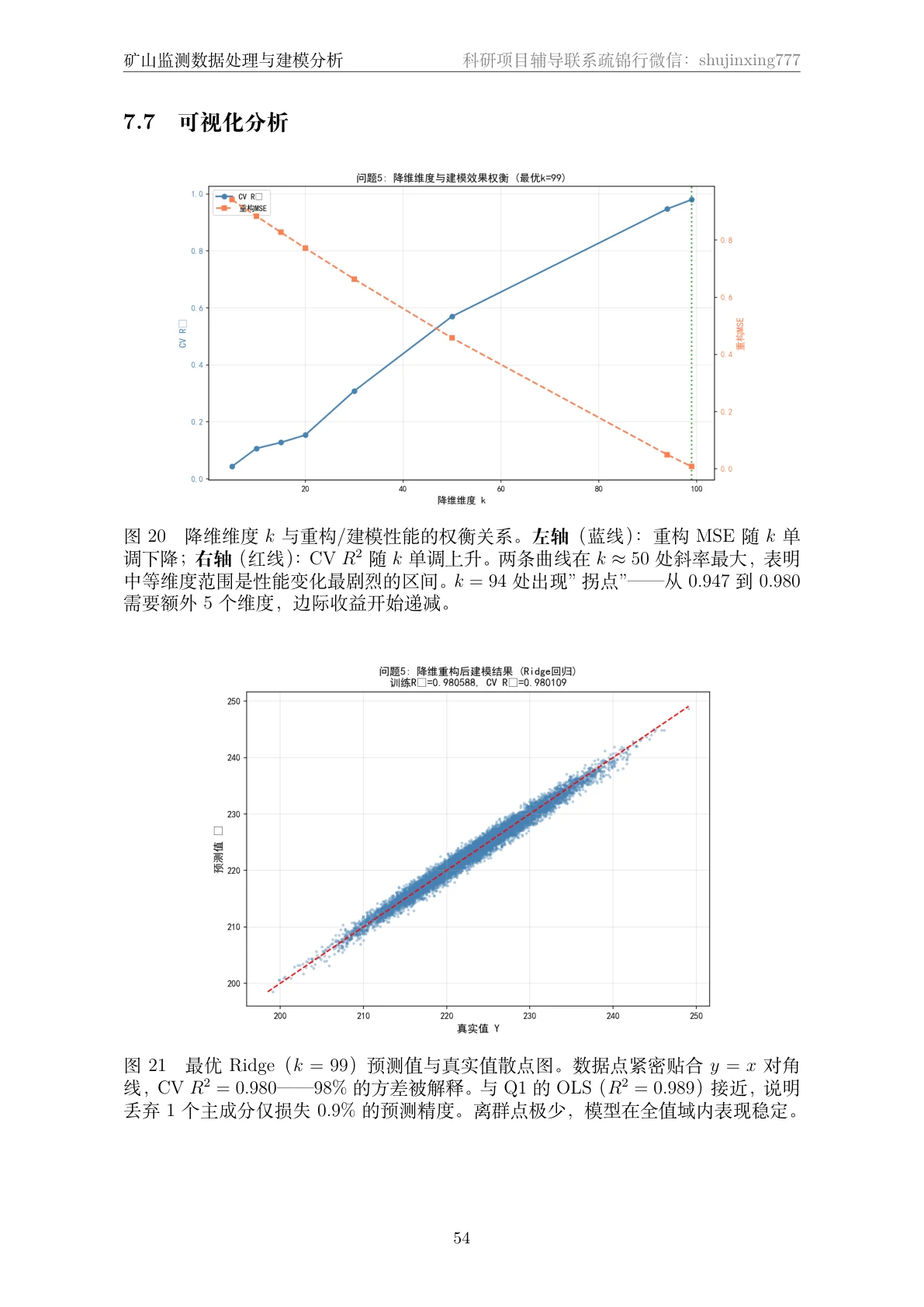 结果页