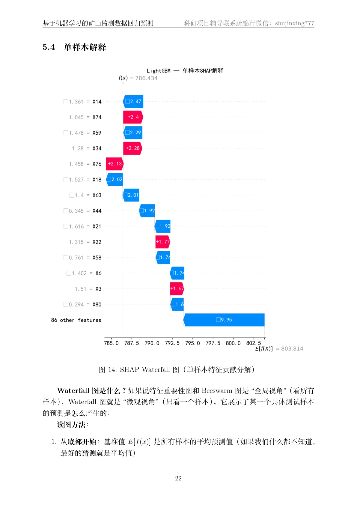 结果页