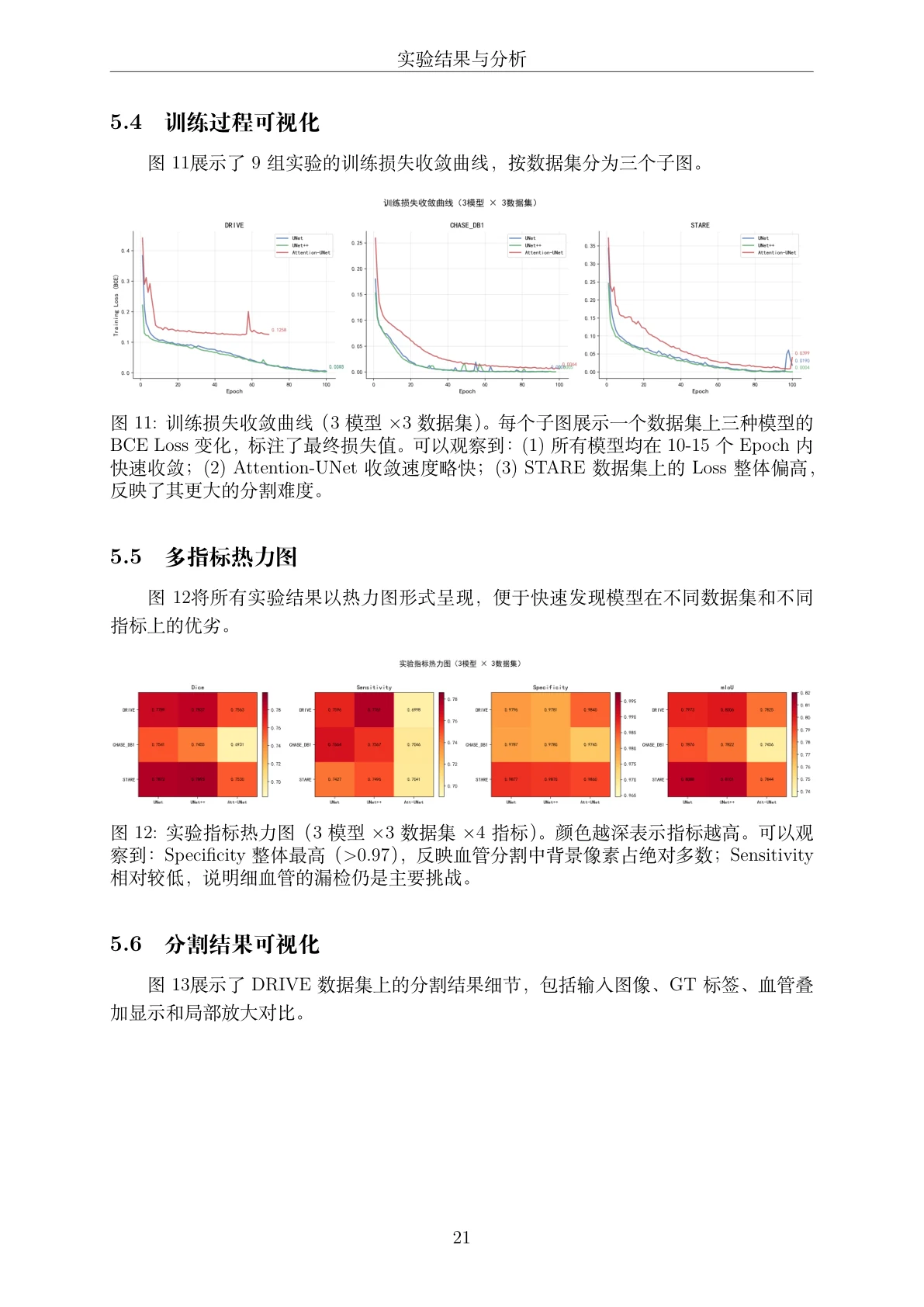 结果页