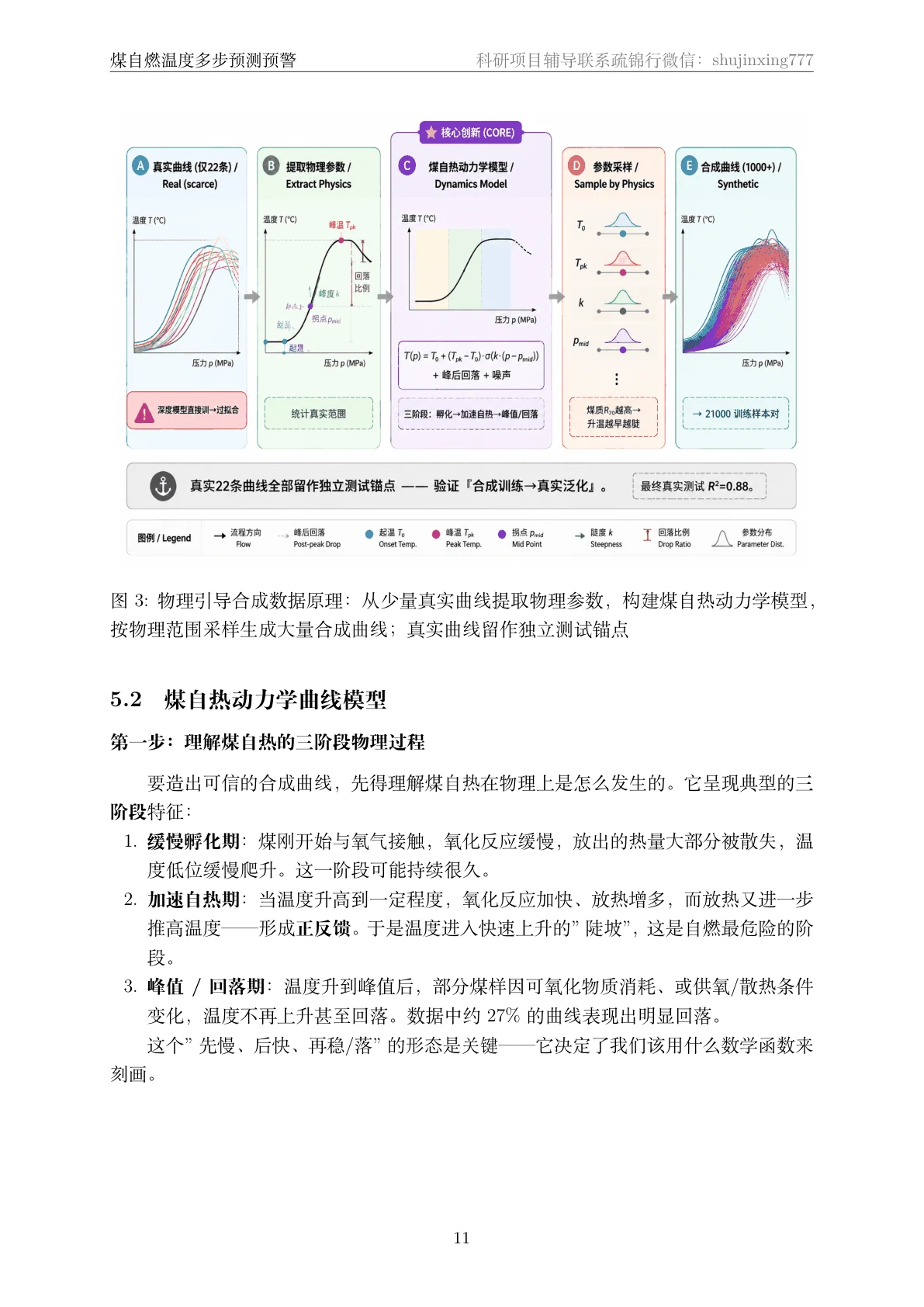 机理建模页