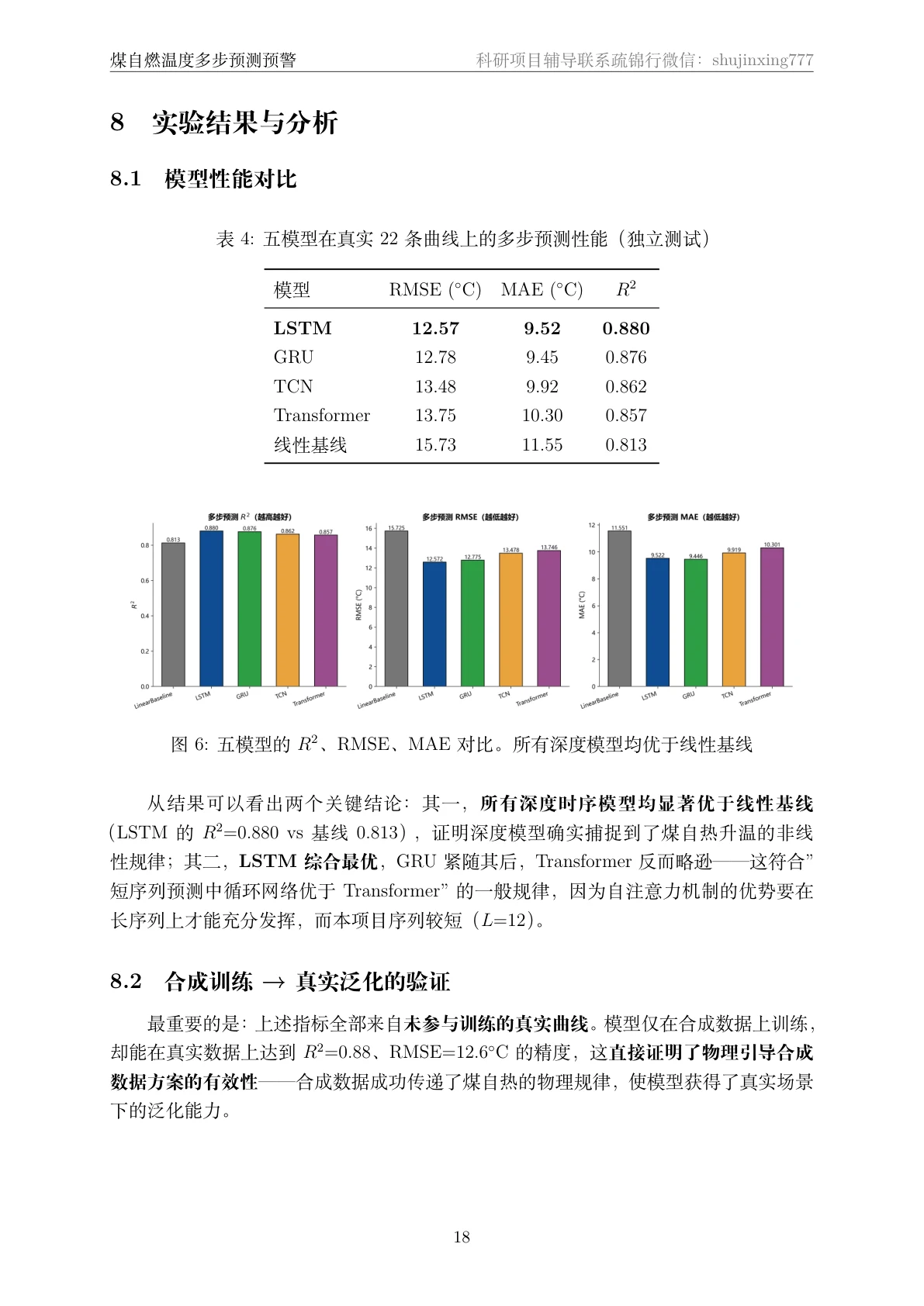 结果分析页