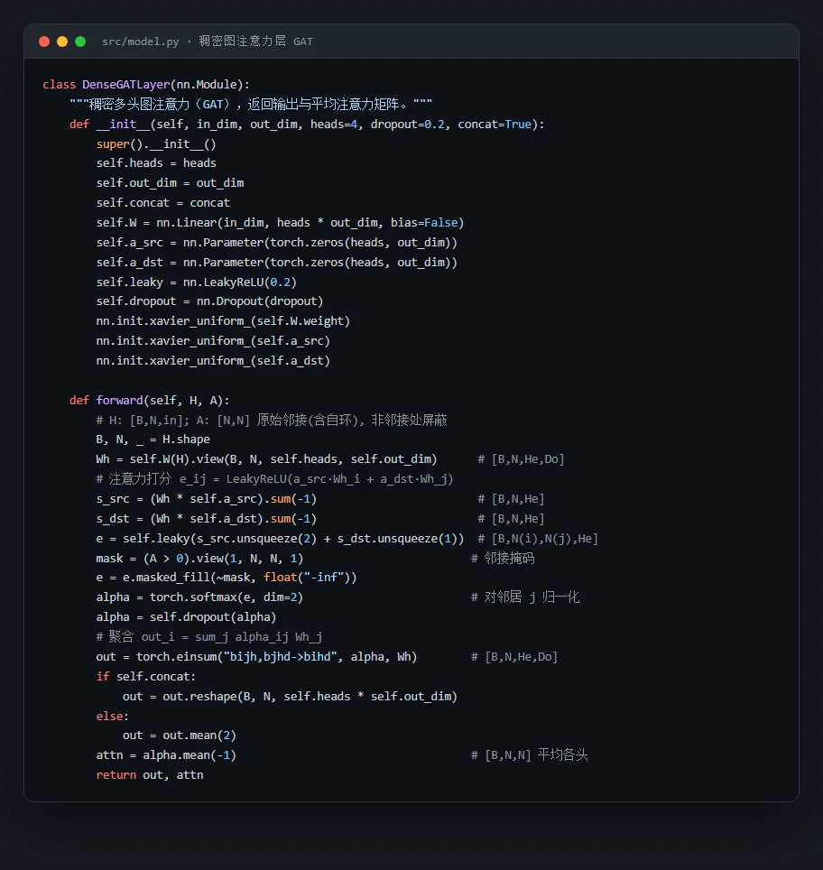 GAT 层代码