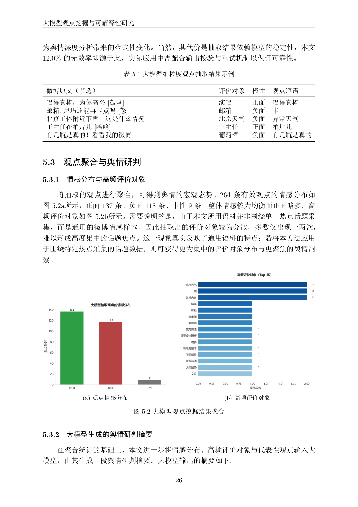 观点挖掘页