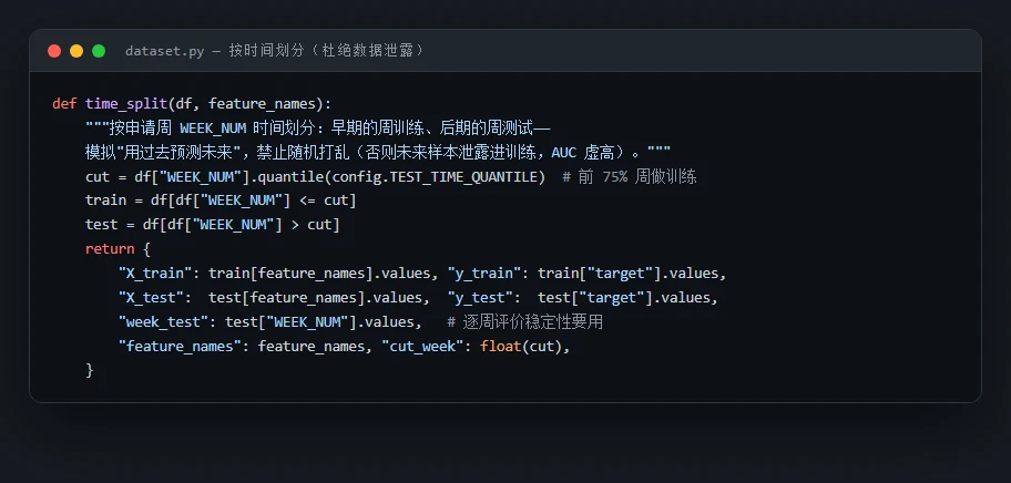 时间划分代码