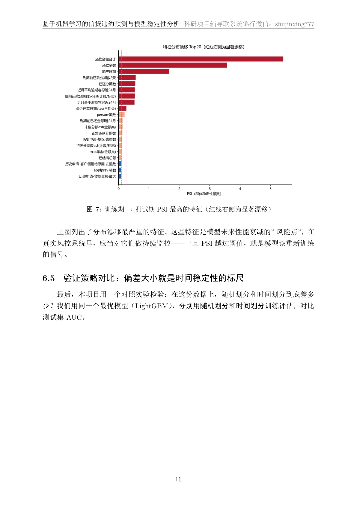 PSI 漂移页