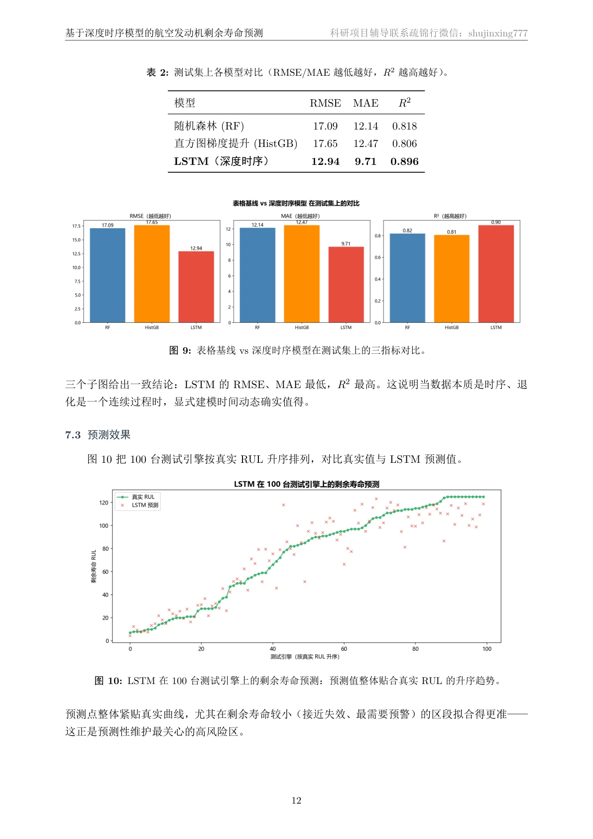 结果页