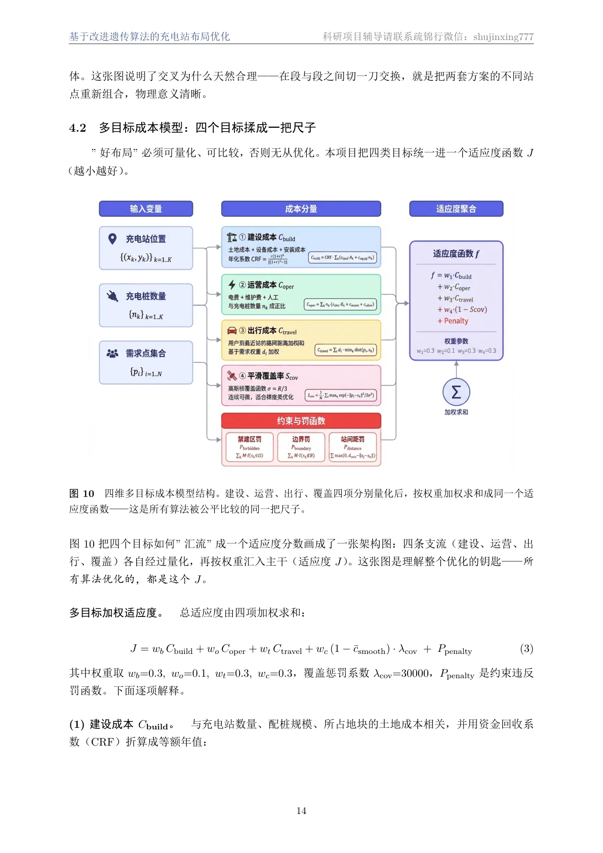 算法设计页