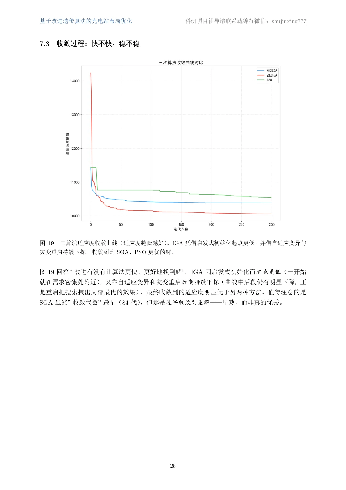 实验结果页