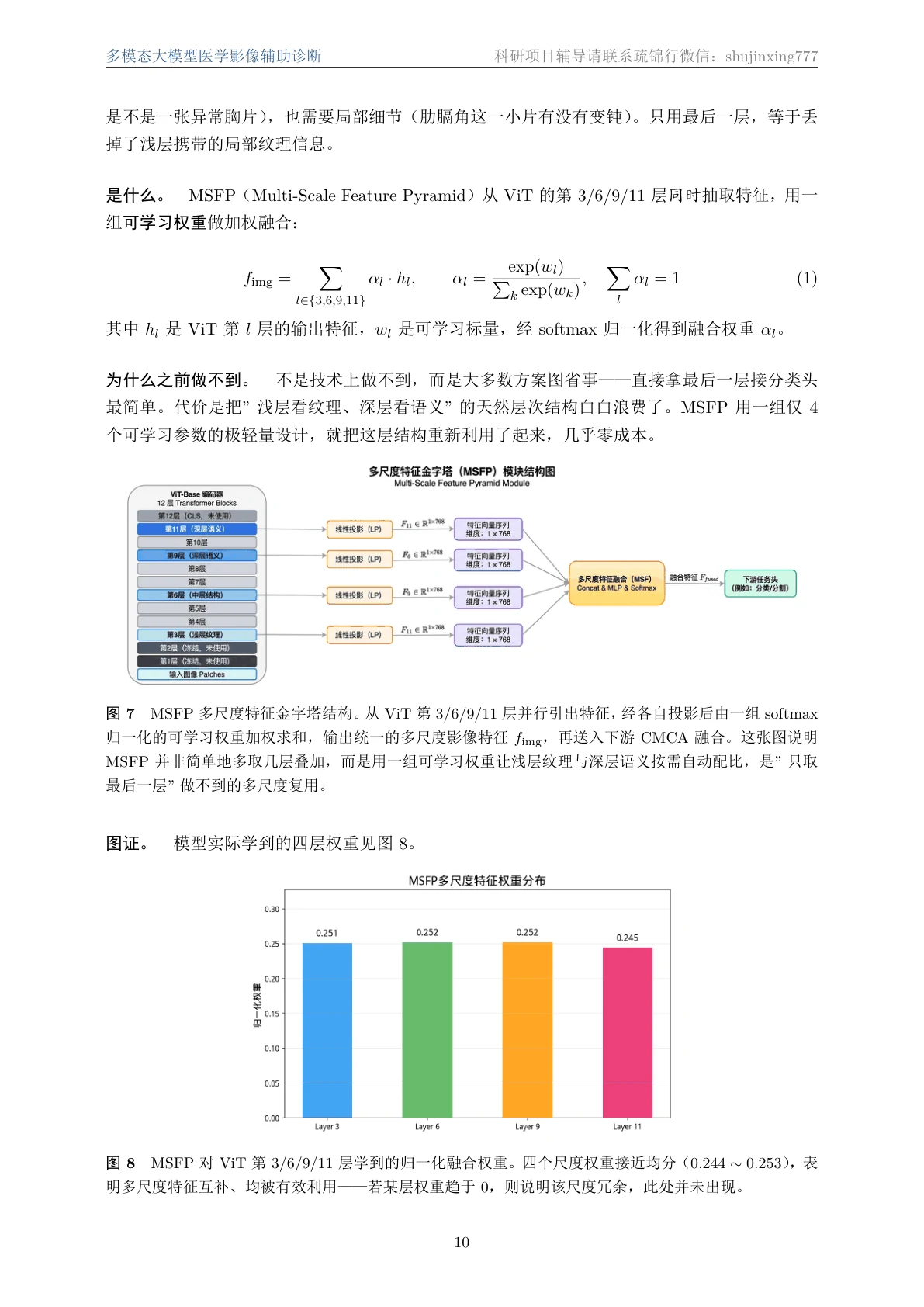 可解释性页