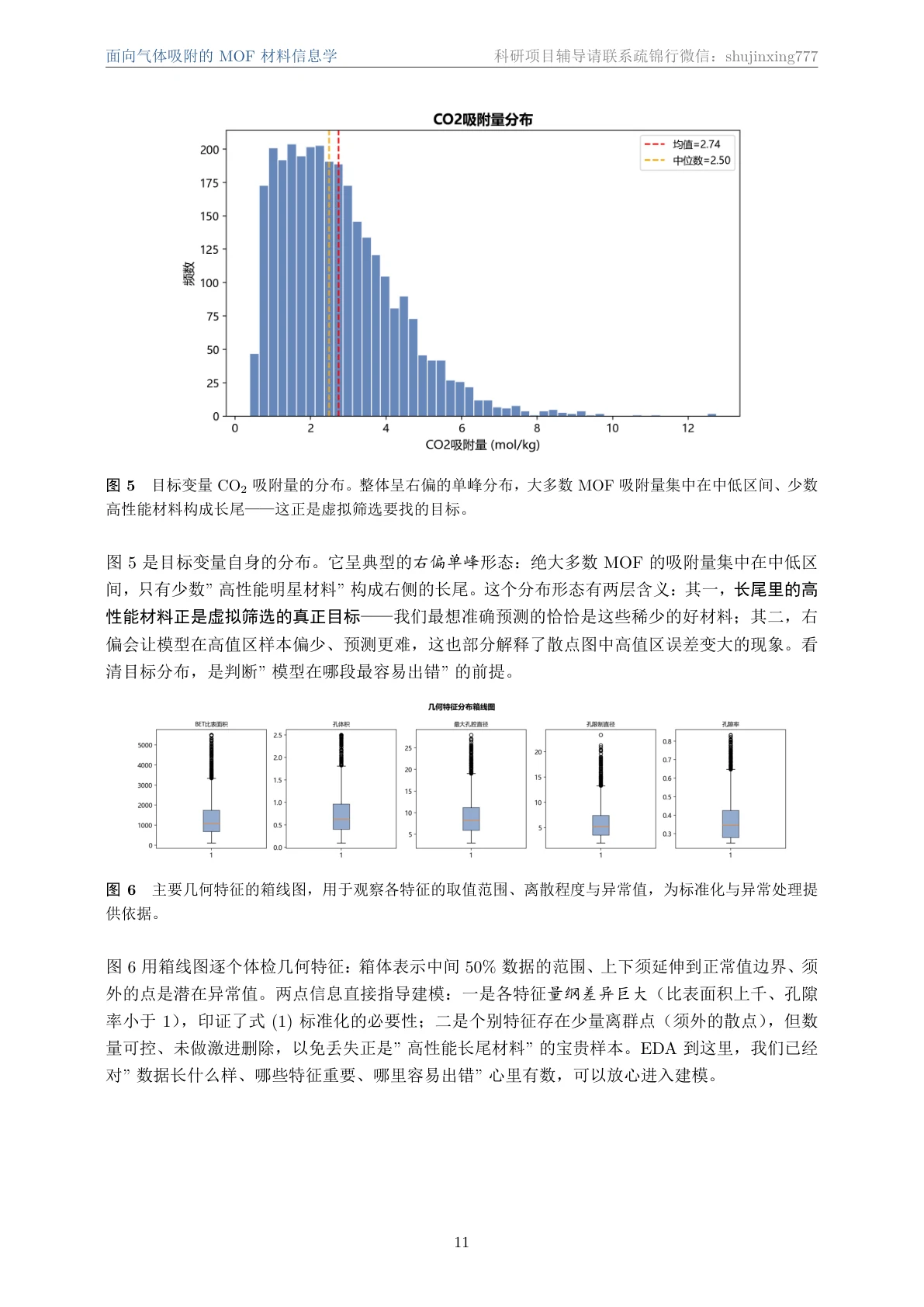 预测效果可视化页