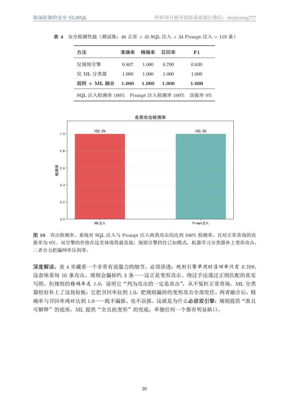 结果页