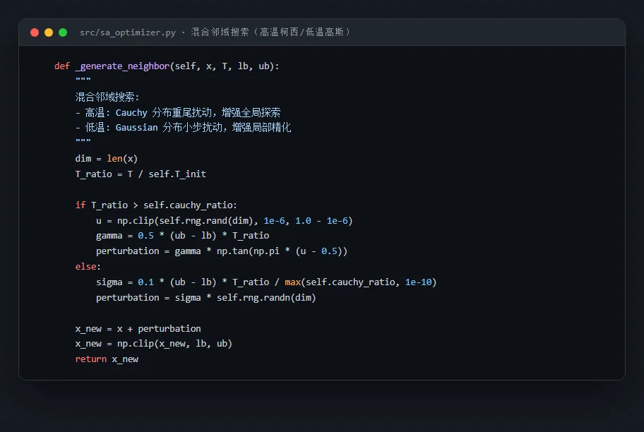 混合邻域搜索代码