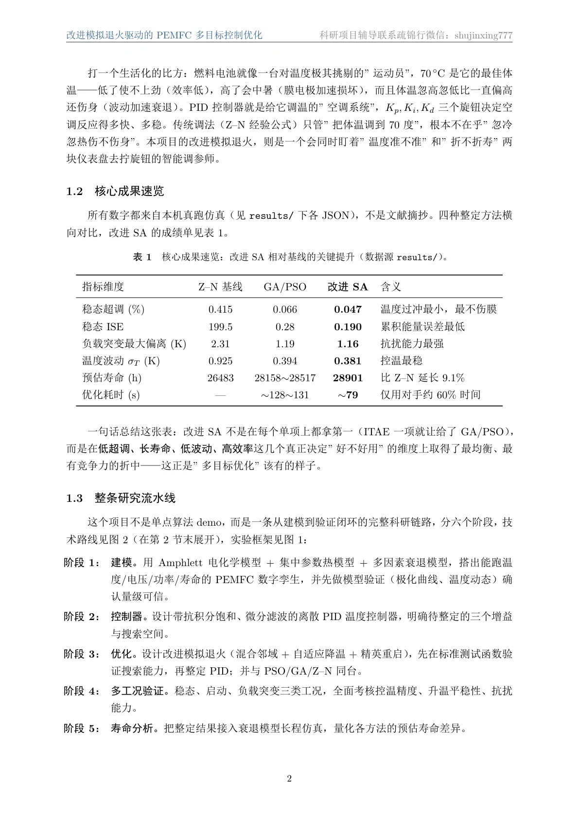 算法设计页