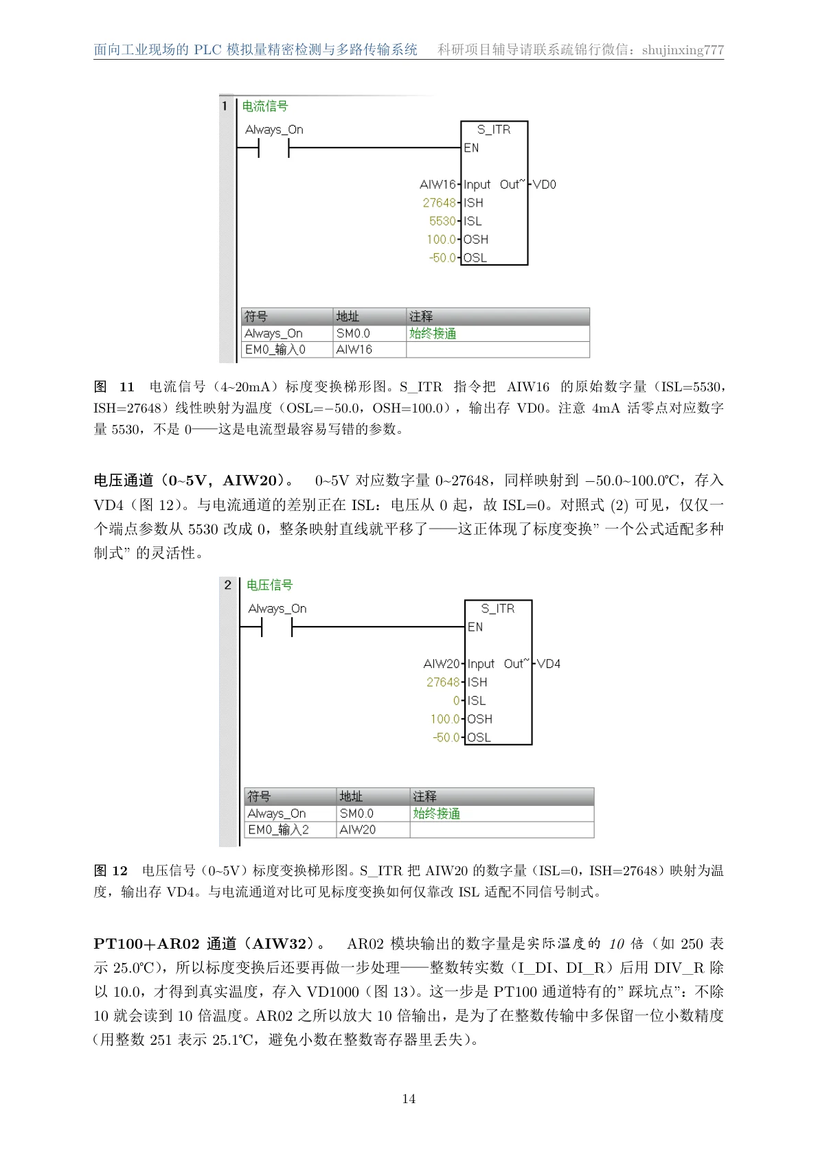 实验结果页