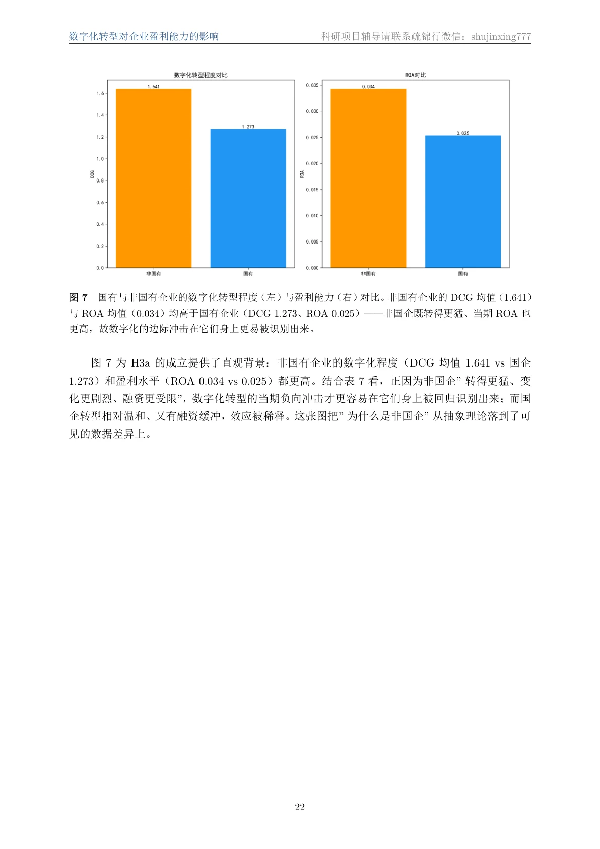 回归结果页