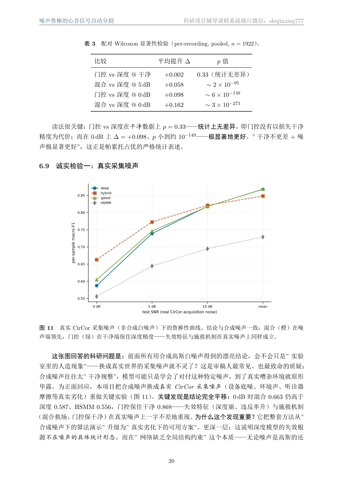 结果页