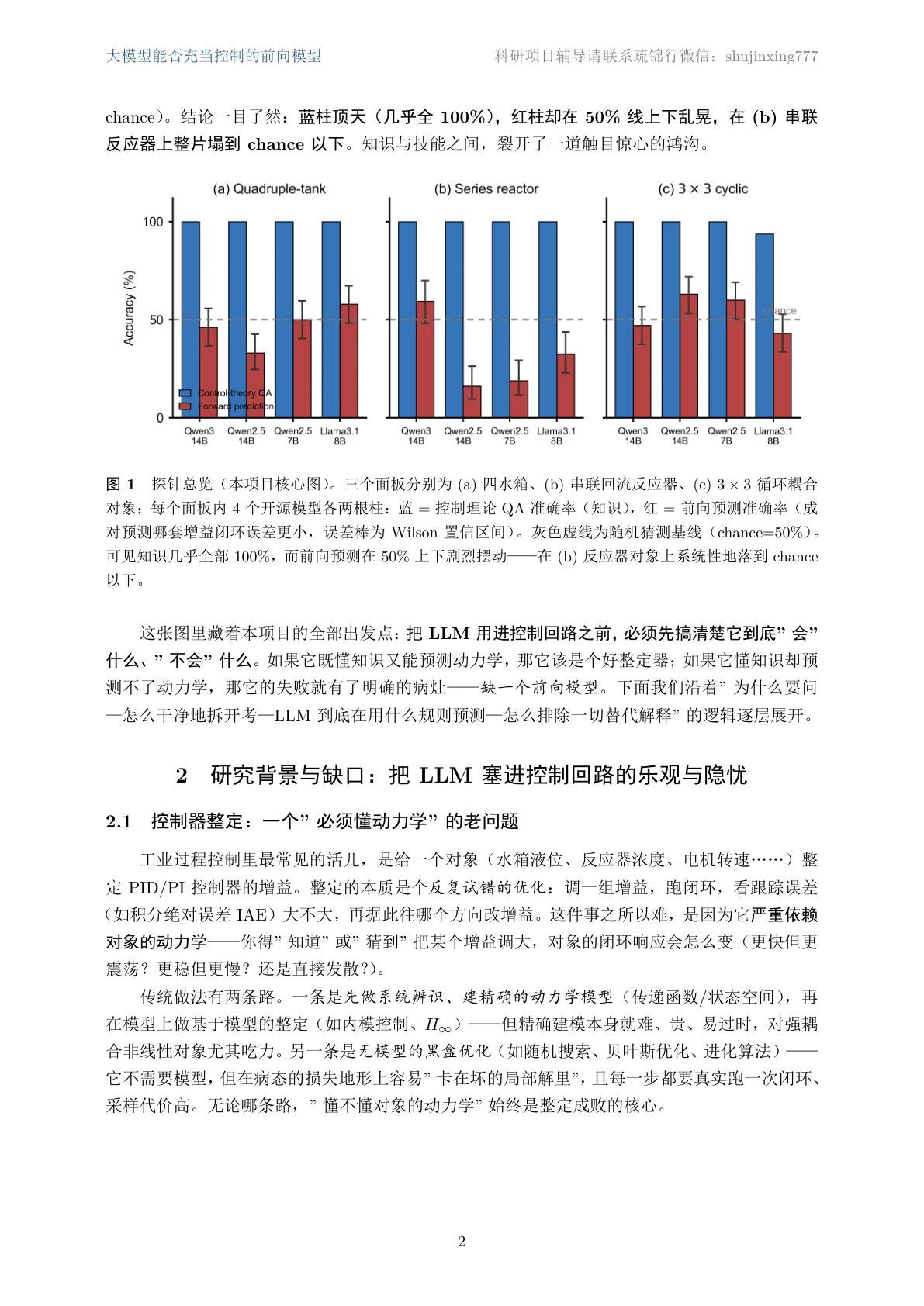 文档封面