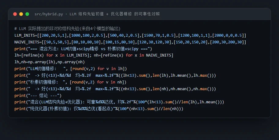 混合方法代码