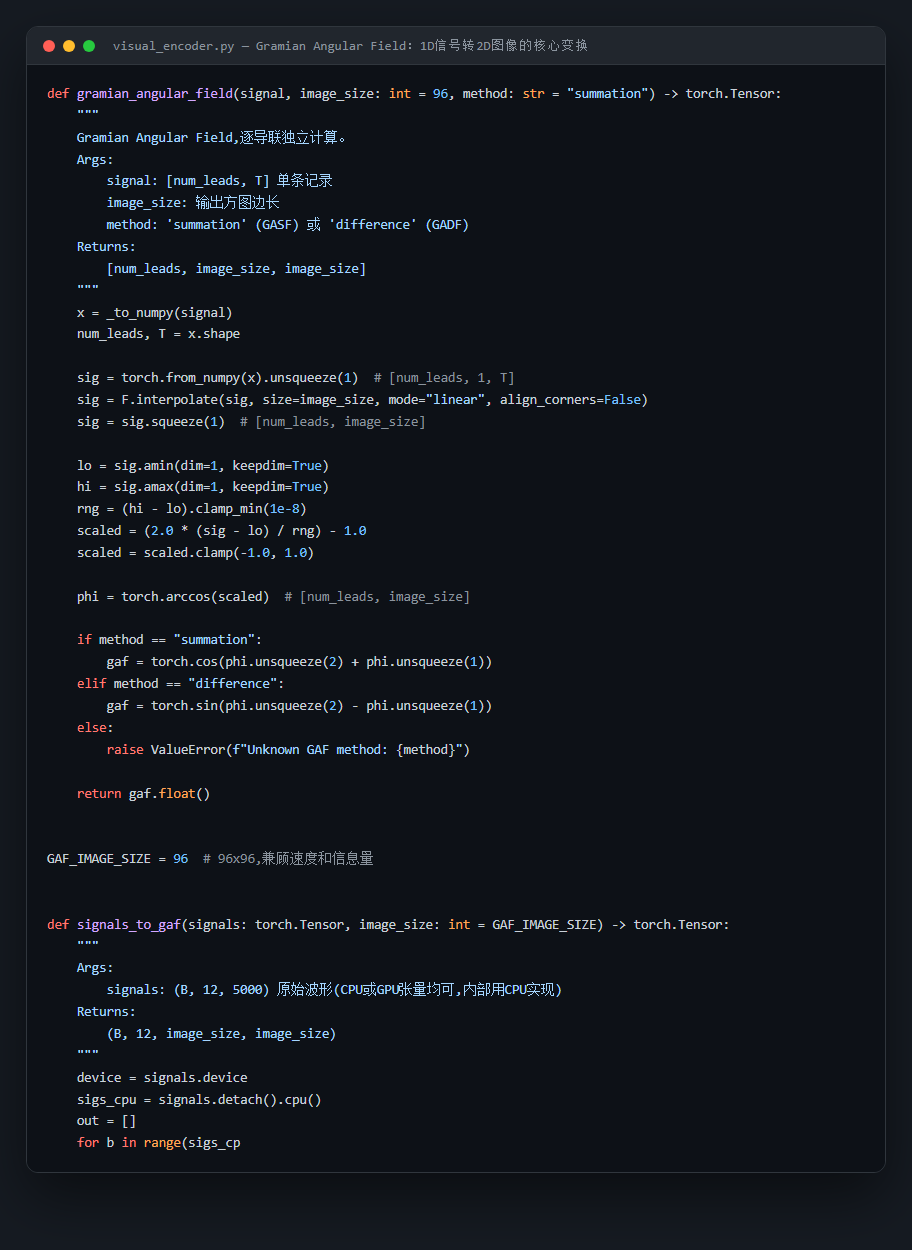 Gramian Angular Field变换核心代码